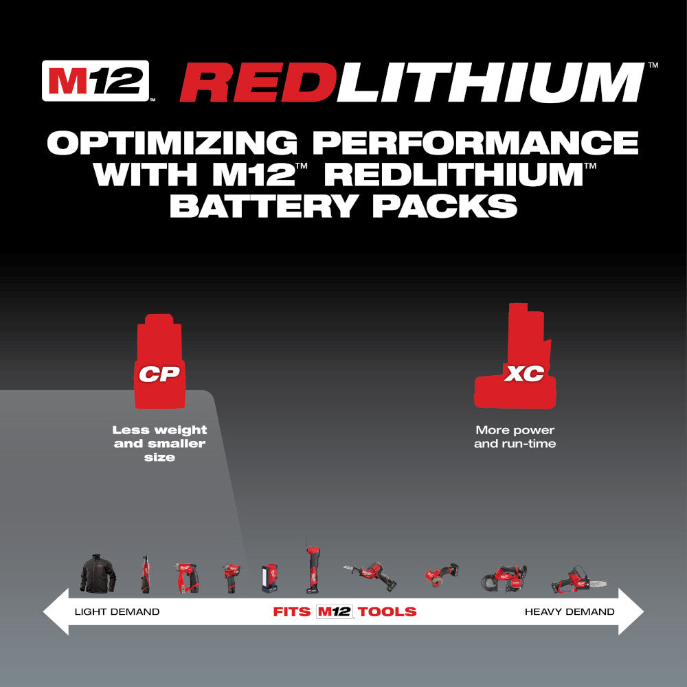 M12™ REDLITHIUM™ 3.0 Compact Battery Pack - Milwaukee