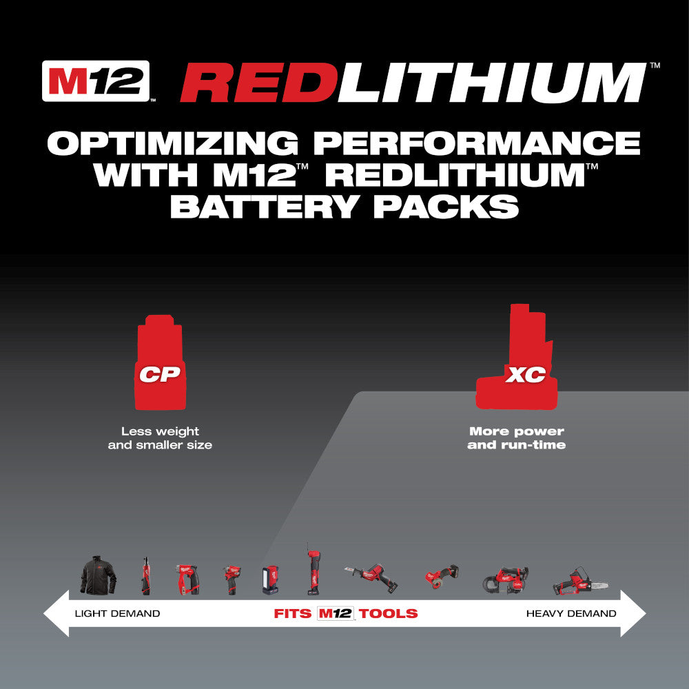 M12 REDLITHIUM™ XC Battery Two Pack - Milwaukee